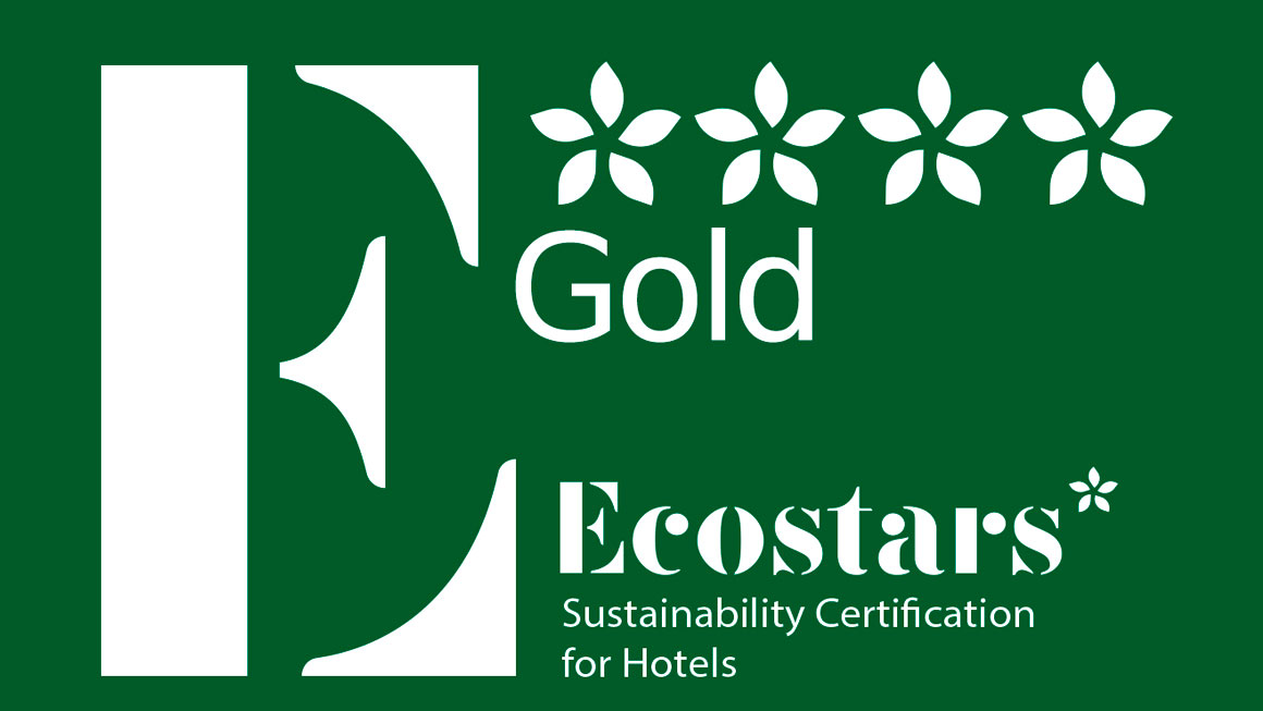 Protur Hotels: Un paso adelante en la sostenibilidad con la certificación Ecostars