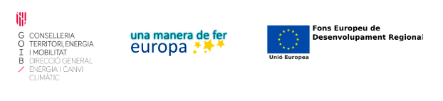 inversión total del parque fotovoltaico Natura